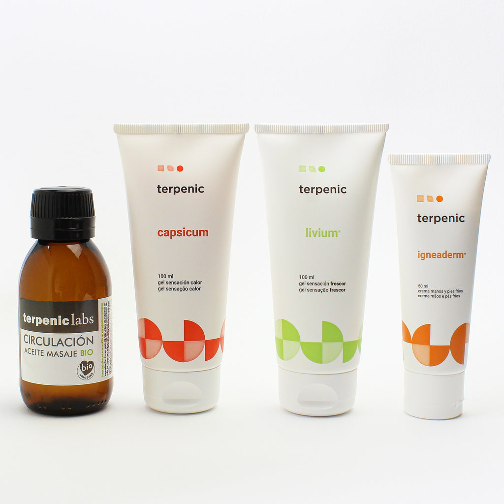 Complete Fibromyalgia package